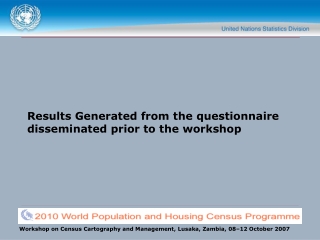 Results Generated from the questionnaire disseminated prior to the workshop