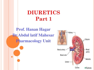 DIURETICS Part 1