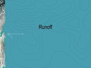Runoff