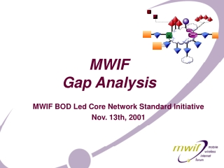 MWIF  Gap Analysis