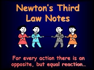 Newton’s Third Law Notes