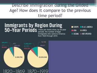 Describe immigration during the Gilded Age? How does it compare to the previous time period?