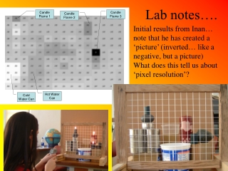Lab notes….