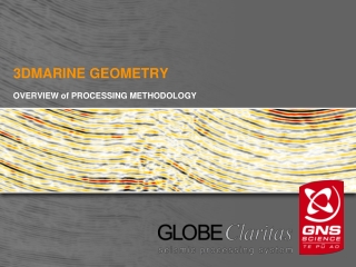 3DMARINE GEOMETRY