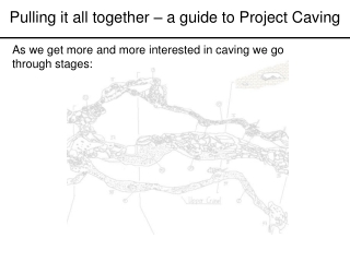 As we get more and more interested in caving we go through stages: