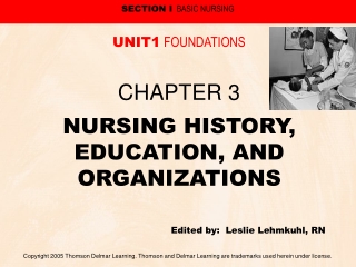 NURSING HISTORY, EDUCATION, AND ORGANIZATIONS Edited by:  Leslie Lehmkuhl, RN