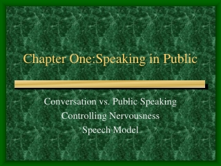 Chapter One:Speaking in Public