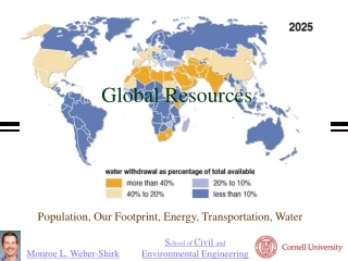 Global Resources