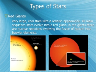 Types of Stars