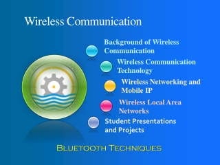 Wireless Communication