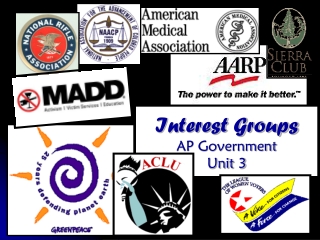 Interest Groups  AP Government Unit 3