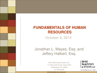 FUNDAMENTALS OF HUMAN RESOURCES