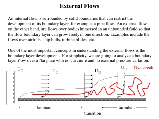 External Flows