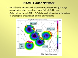 NAME Radar Network