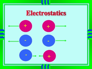 Electrostatics