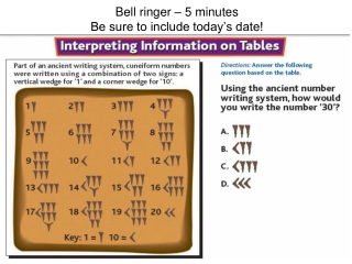 Bell ringer – 5 minutes  Be sure to include today’s date!