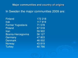 Major communities and country of origins