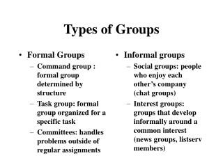 Types of Groups