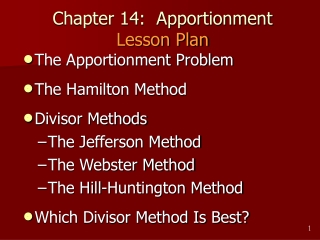 Chapter 14:  Apportionment Lesson Plan
