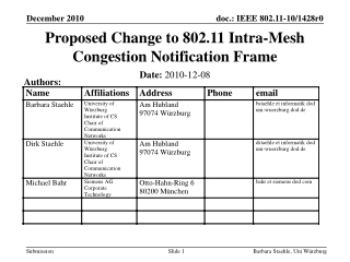 Proposed  Change to 802.11 Intra-Mesh Congestion Notification Frame