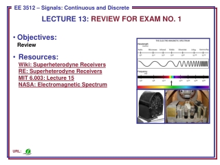 Objectives: Review