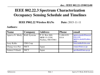 IEEE 802.22.3 Spectrum Characterization Occupancy Sensing Schedule and Timelines