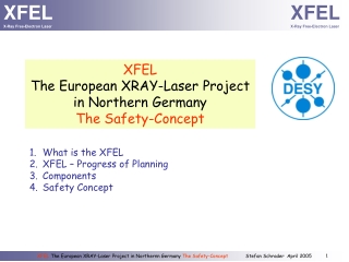 XFEL The European XRAY-Laser Project  in Northern Germany The Safety-Concept