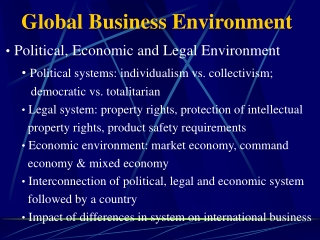 Global Business Environment