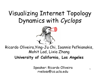 Visualizing Internet Topology Dynamics with  Cyclops