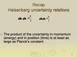 Recap Heisenberg uncertainty relations