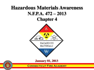 Hazardous Materials Awareness N.F.P.A. 472 – 2013 Chapter 4