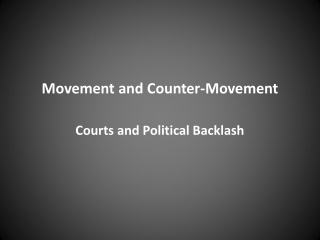 Movement and Counter-Movement Courts and Political Backlash