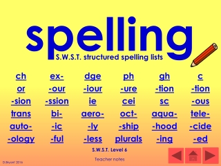 spelling