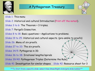 Slide 1:  This menu Slide 2:  Historical and cultural Introduction ( Print off the notes! ).