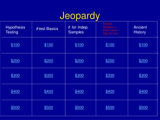 Jeopardy