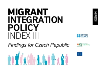 Findings for Czech Republic