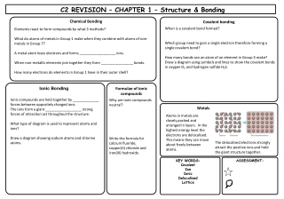 KEY WORDS: Covalent Ion Ionic Delocalised Lattice
