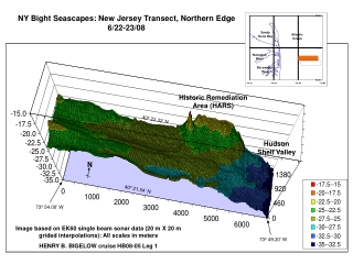 NY Bight Seascapes: New Jersey Transect, Northern Edge  6/22-23/08