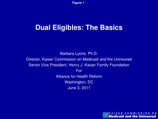 Dual Eligibles: The Basics