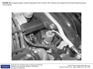 FIGURE 30-2  A typical ECT sensor temperature versus voltage curve.