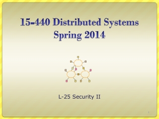 15- 440  Distributed Systems Spring  2014