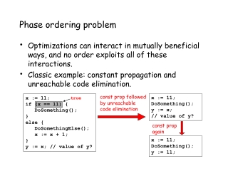 Phase ordering problem