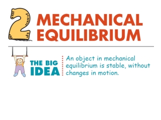 GPS: SP1h.  Determine the conditions required to maintain a body in a state of equilibrium.