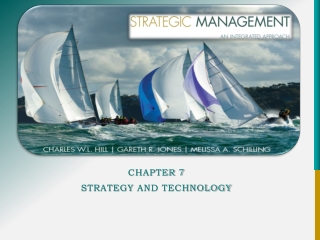 Chapter 7 Strategy  and Technology