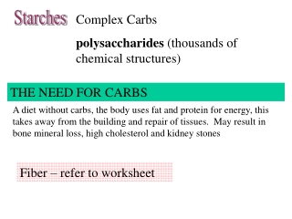 Complex Carbs polysaccharides  (thousands of chemical structures)