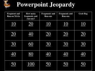 Powerpoint Jeopardy