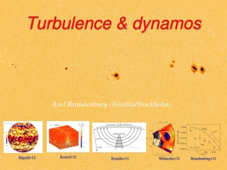 Turbulence &amp; dynamos