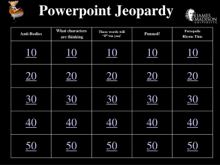 Powerpoint Jeopardy