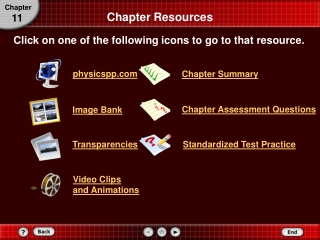 Chapter Resources