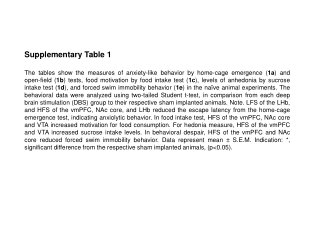 Supplementary Table 1